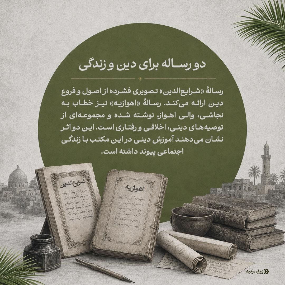 میراث مکتوب امام صادق علیهالسلام