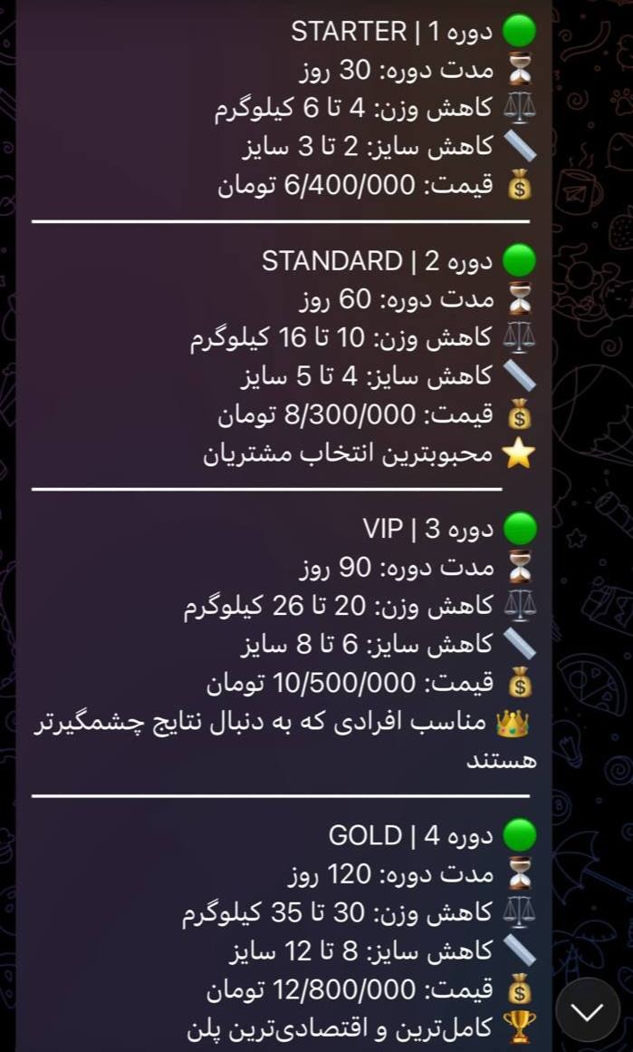 بررسی یک تقلب جهانی / پشت پرده کپسولهای «اوزمپیک» چیست؟