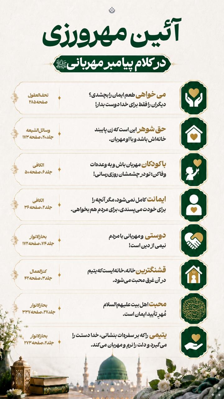 آئین مهرورزی در کلام پیامبر مهربانی صلی‌الله‌علیه‌وآله