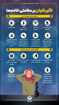 تأثیر قلیان بر سلامتی خانم‌ها
