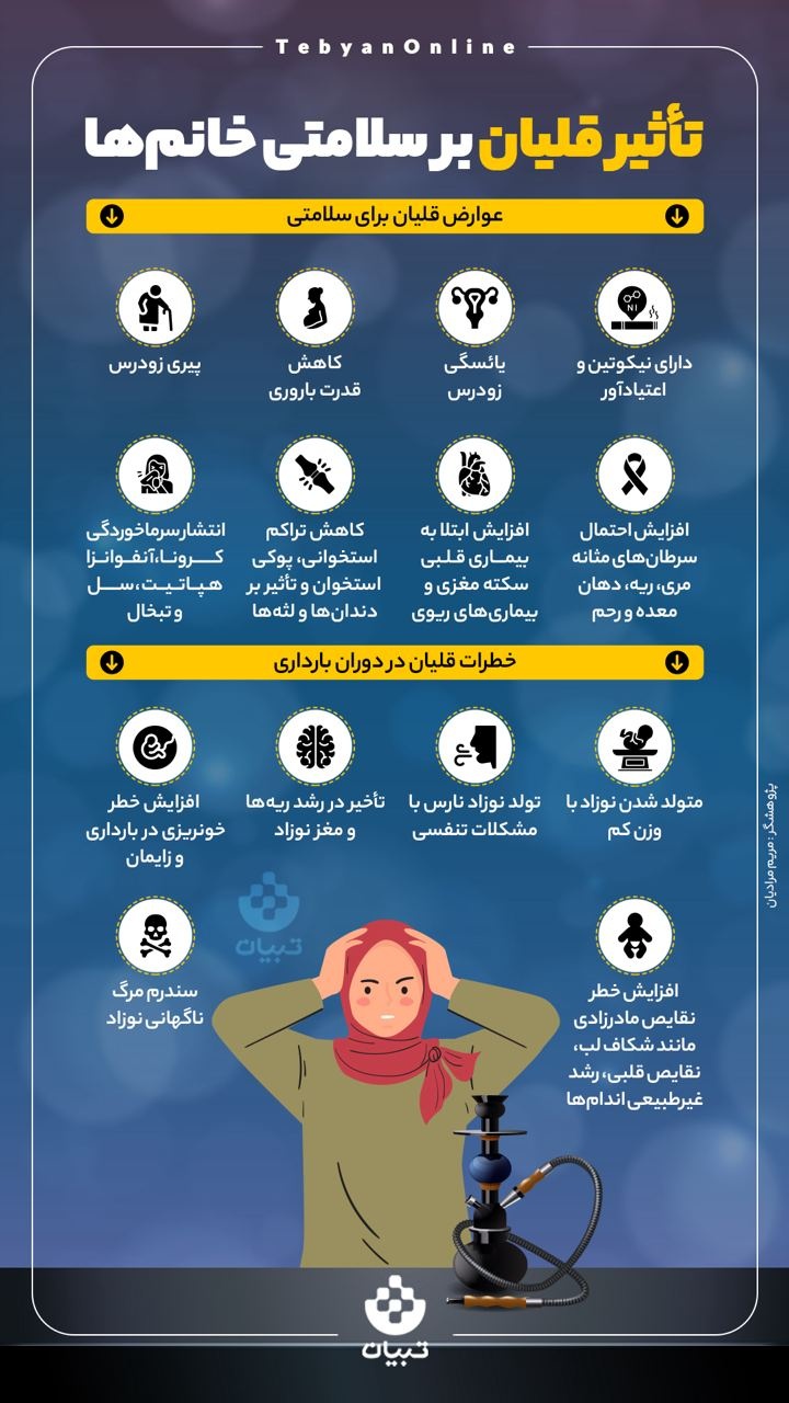 تأثیر قلیان بر سلامتی خانم‌ها