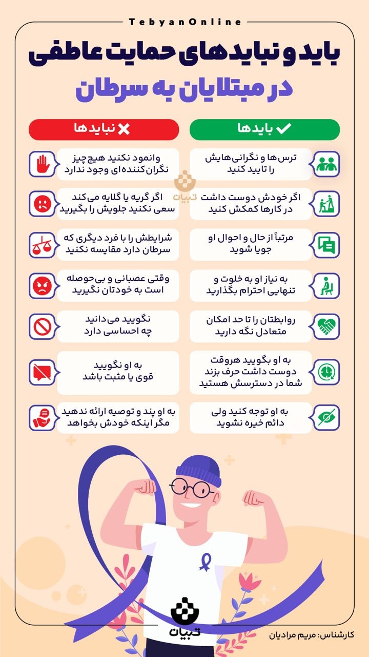باید و نبایدهای حمایت عاطفی در مبتلایان به سرطان