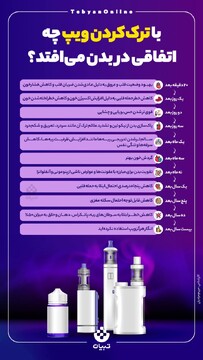 با ترک کردن ویپ چه اتفاقی در بدن می‌افتد؟