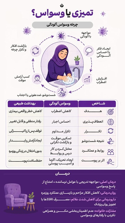 تمیزی یا وسواس؟