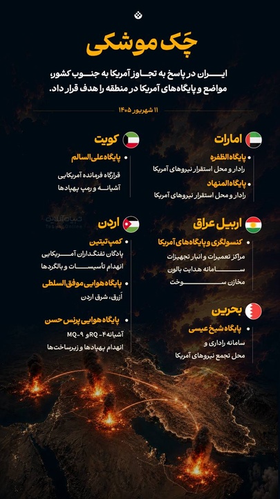 چَکِ موشکی