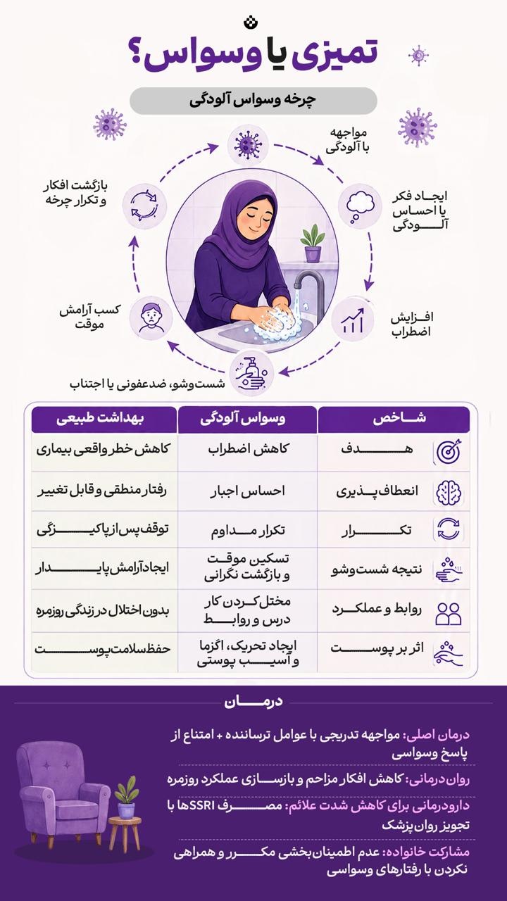 تمیزی یا وسواس؟