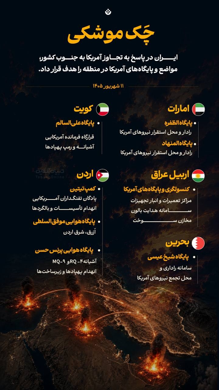 چَکِ موشکی