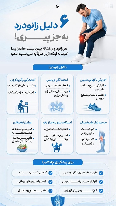 ۶ دلیل زانودرد به به جز پیری!