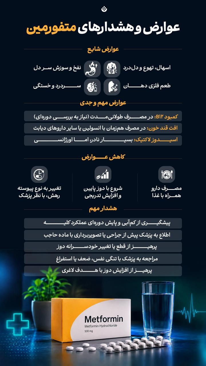 عوارض و هشدارهای متفورمین