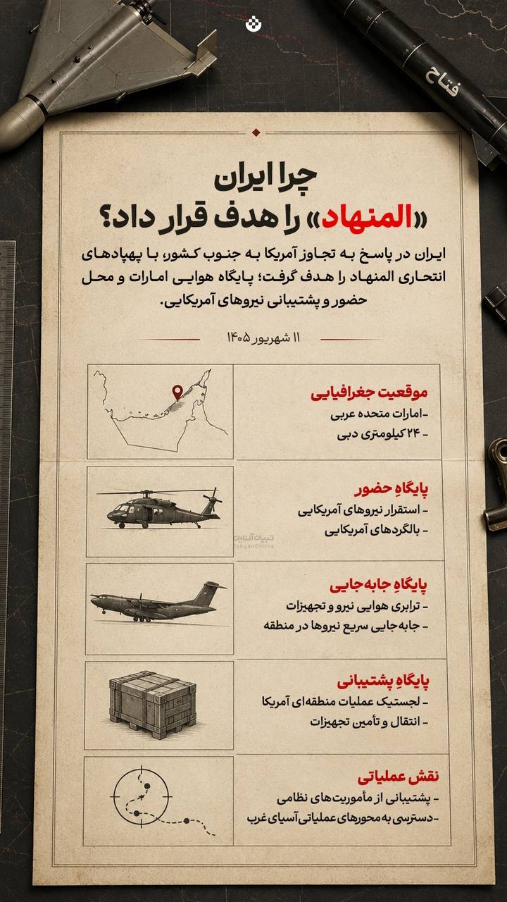 چرا ایران المنهاد را هدف قرار داد؟