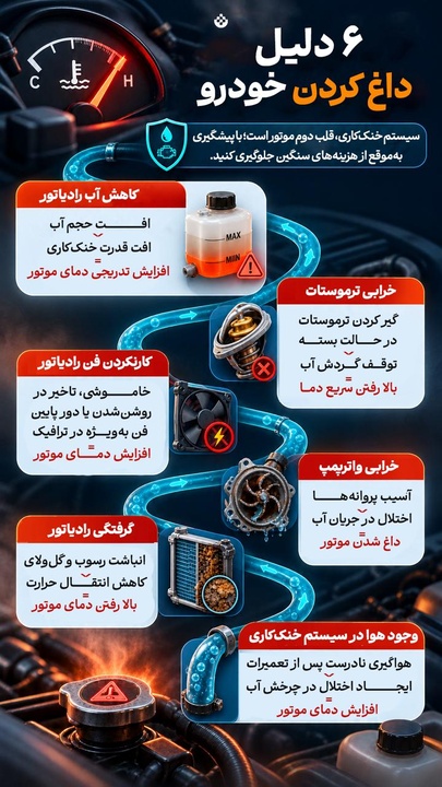 ۶ دلیل داغ کردن خودرو