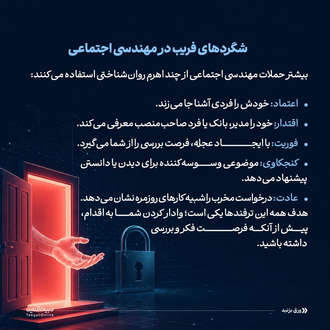 مهندسی اجتماعی؛ هک ذهن شماست!