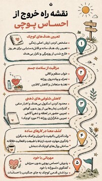 نقشه راه خروج از احساس پوچی