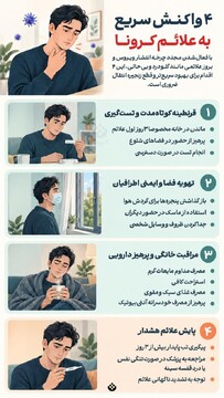 ۴ واکنش سریع به علائم کرونا