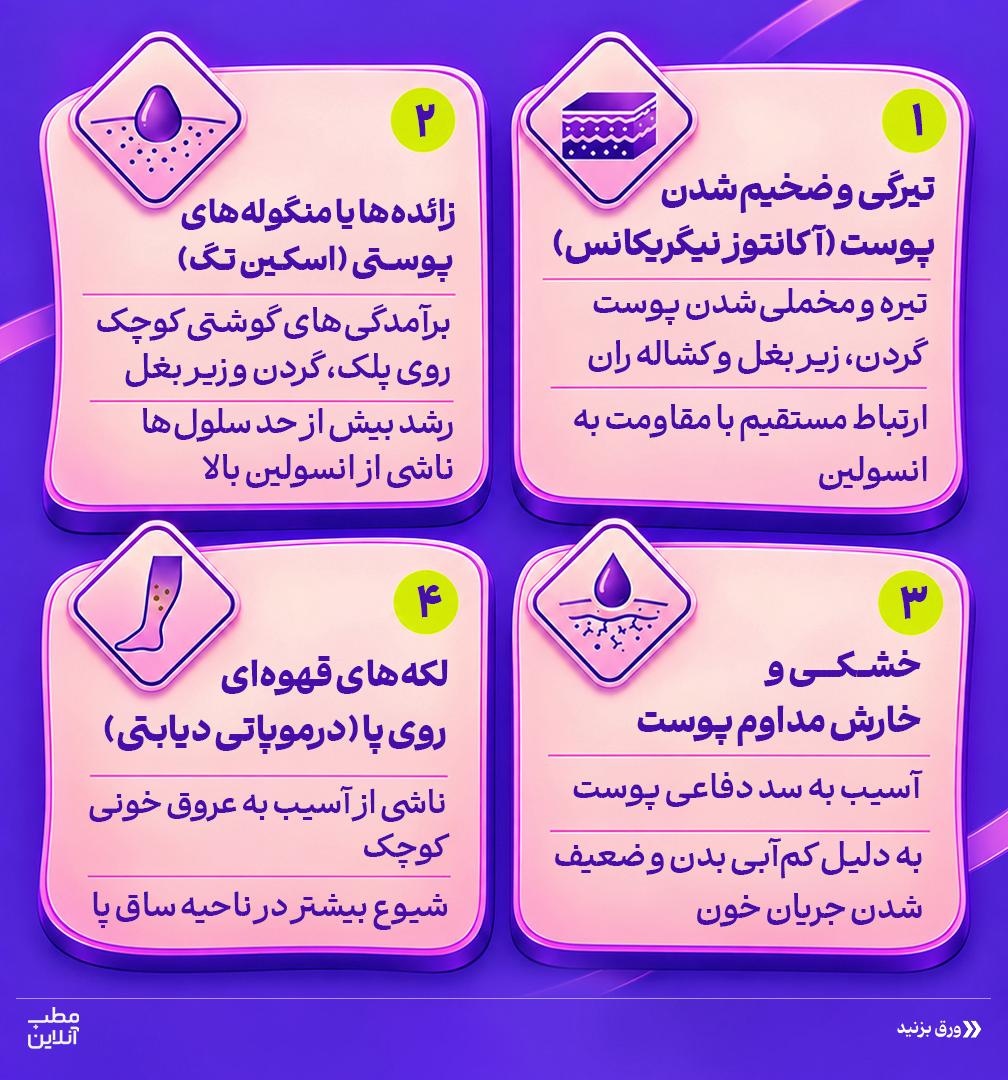 ۸ علامت پوستی هشداردهنده دیابت