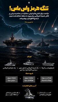 تنگه هرمز واس ماس!