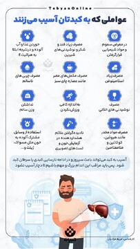 عواملی که به کبدتان آسیب می‌زنند