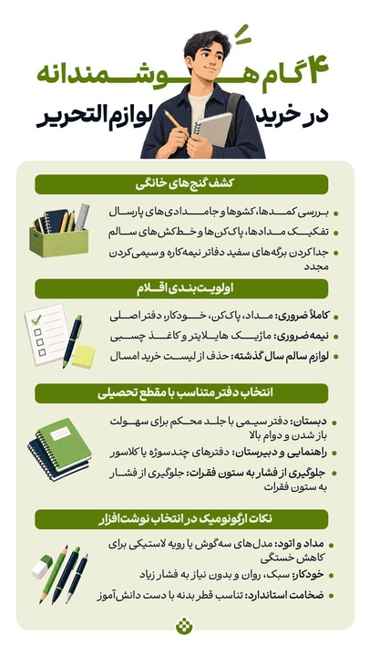 4 گام هوشمندانه در خرید لوازم‌التحریر