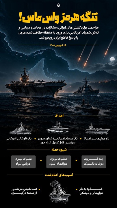 تنگه هرمز واس ماس!