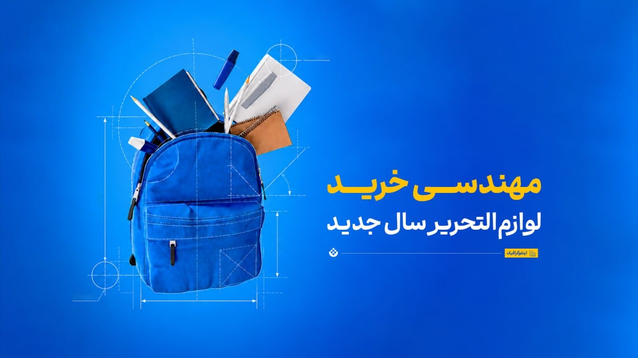 مهندسی خرید لوازم‌التحریر بدون خراب‌کردن ذوق بچه!