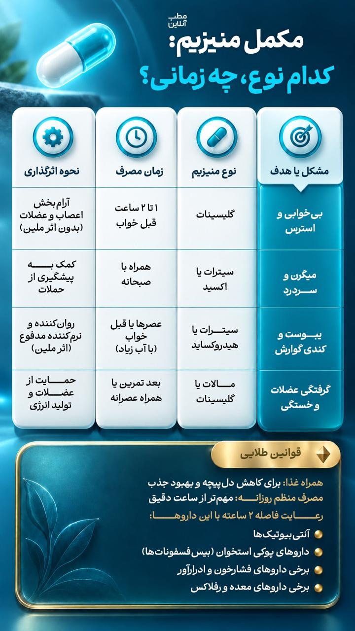 مکمل منیزیم: کدام نوع، چه زمانی؟