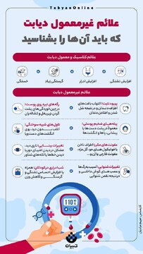 علائم غیرمعمول دیابت که باید آن‌ها را بشناسید