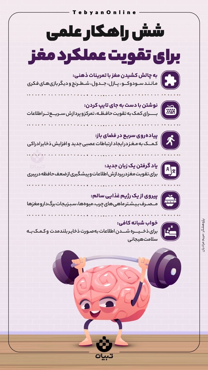 شش راهکار علمی برای تقویت عملکرد مغز