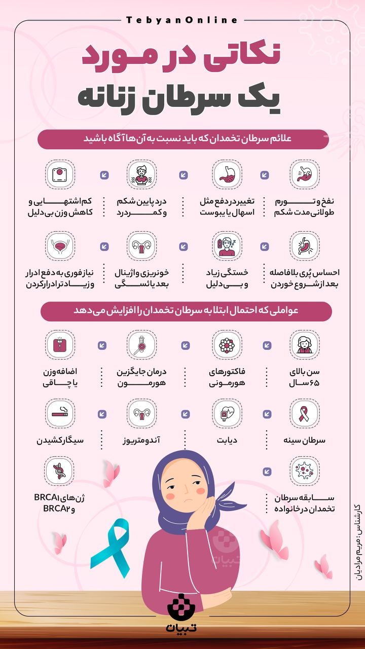 نکاتی در مورد یک سرطان زنانه