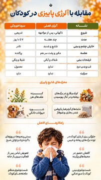 مقابله با آلرژی پاییزی در کودکان