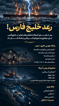 رعد خلیج فارس!