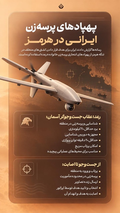پهپادهای پرسه‌زن ایرانی در هرمز