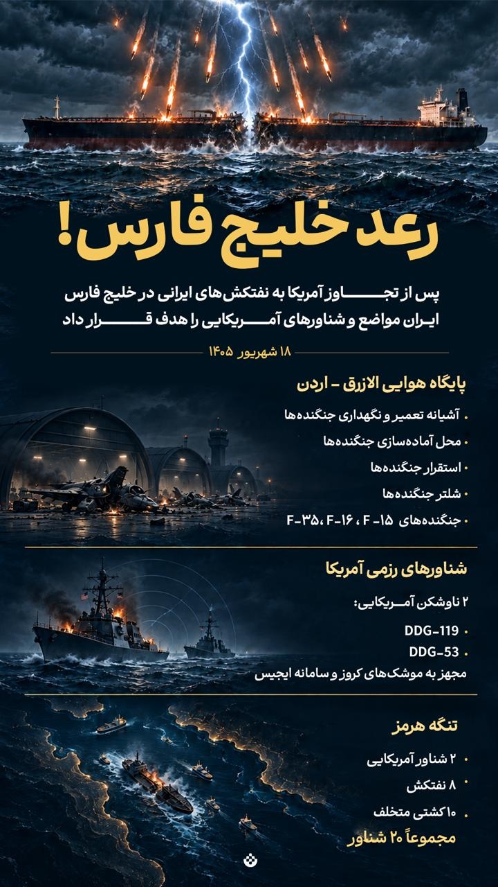 رعد خلیج فارس!