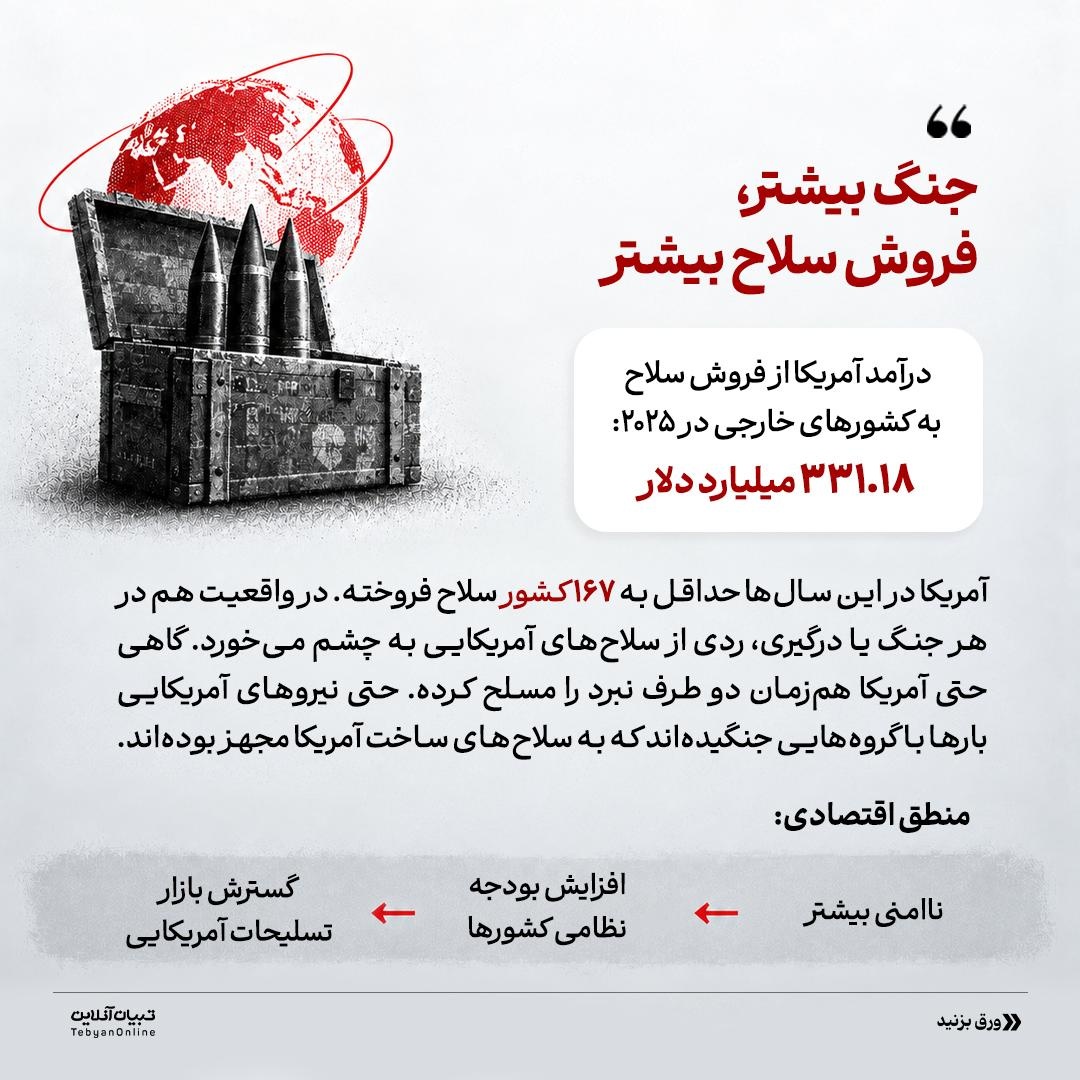 آمریکا؛ سوداگر جنگ‌های بی‌پایان!
