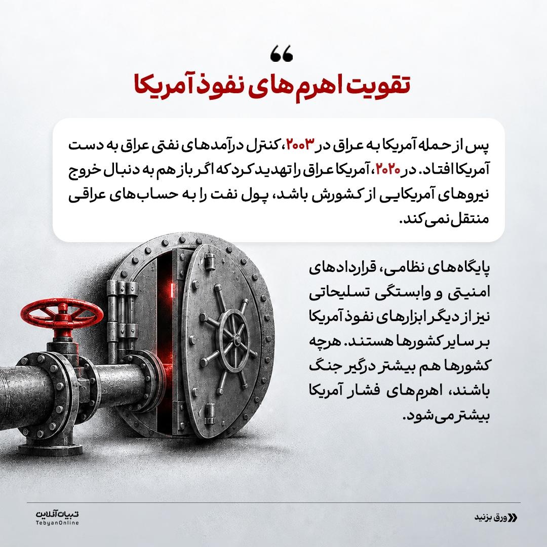 آمریکا؛ سوداگر جنگهای بیپایان!