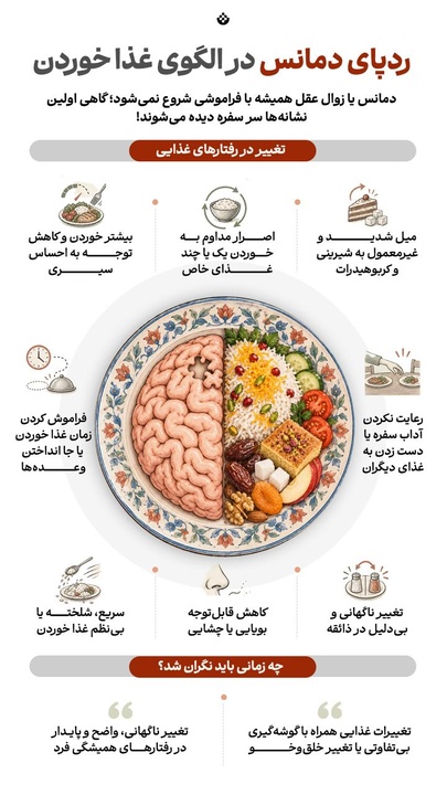 ردپای دمانس در الگوی غذا خوردن