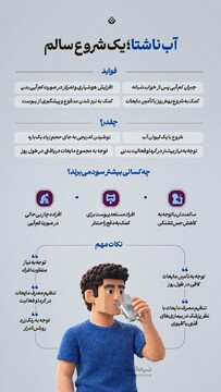 آب ناشتا؛ یک شروع سالم
