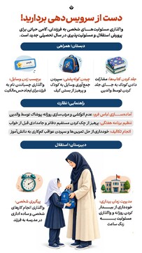 دست از سرویس دهی بردارید!