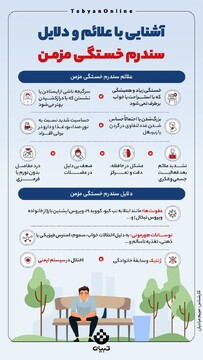 آشنایی با علائم و دلایل سندرم خستگی مزمن