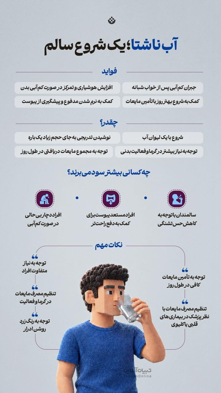 آب ناشتا؛ یک شروع سالم