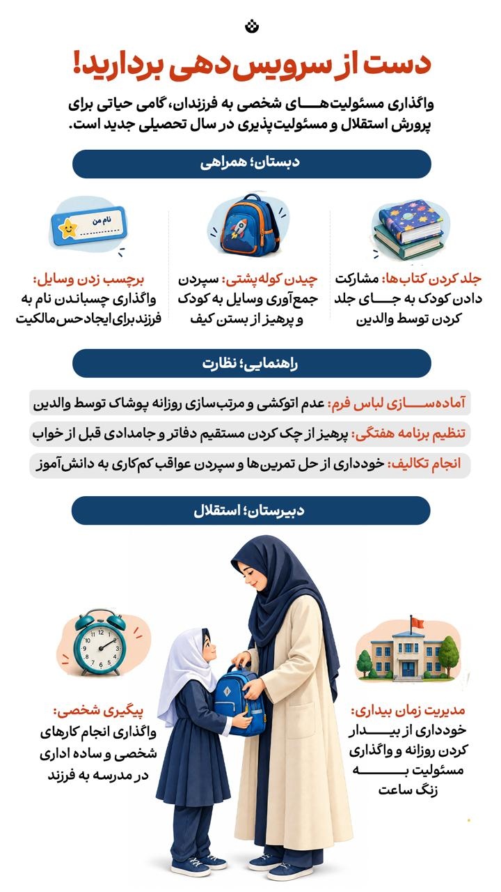 دست از سرویس دهی بردارید!