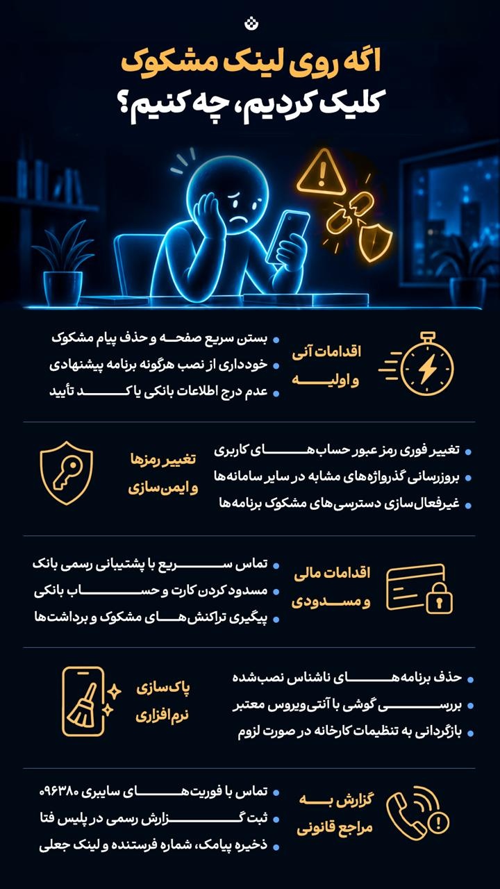 اگه روی لینک مشکوک کلیک کردیم چه کنیم؟