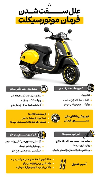 علل سفت شدن فرمان موتورسیکلت