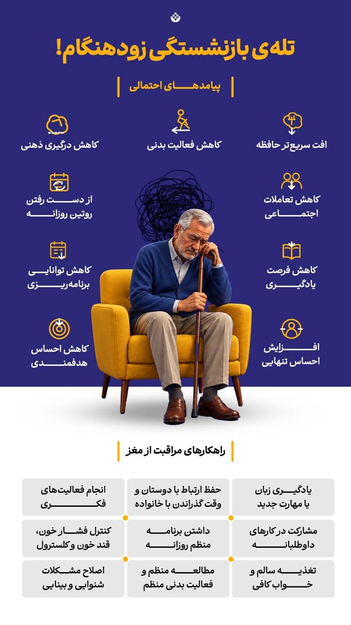 تله‌ی بازنشستگی زودهنگام!