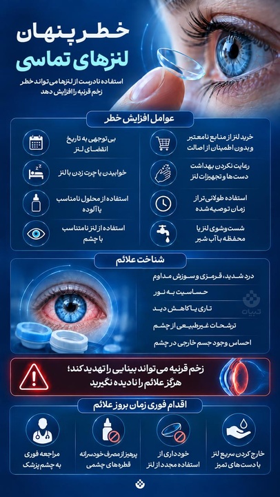 خطر پنهان لنزهای تماسی