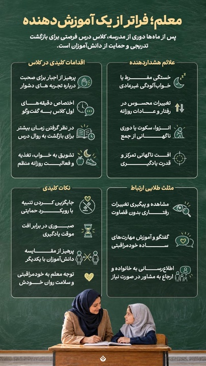 معلم؛ فراتر از یک آموزش دهنده