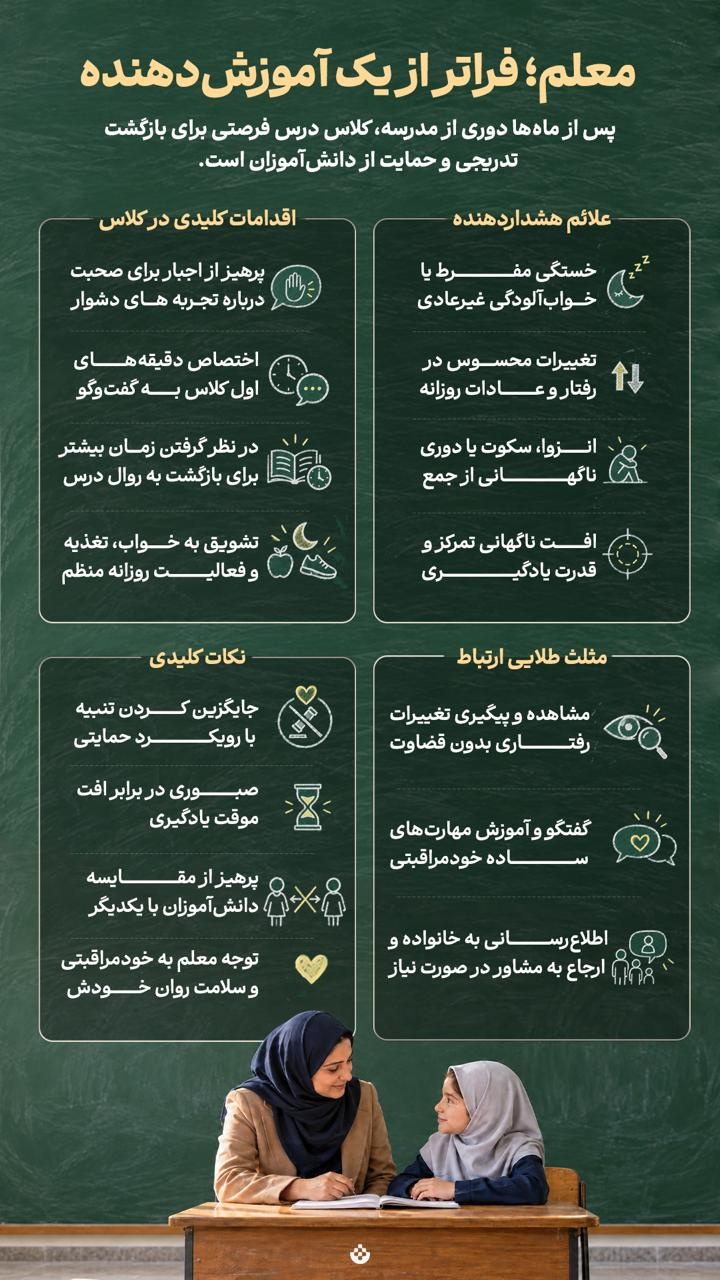 معلم؛ فراتر از یک آموزش دهنده