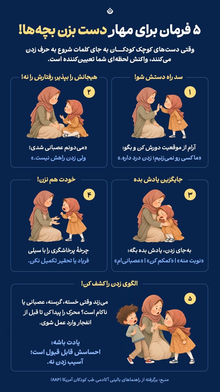 ۵ فرمان برای مهار دست بزن بچه‌ها