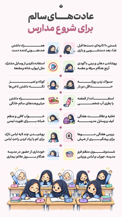 عادت های سالم برای شروع مدارس