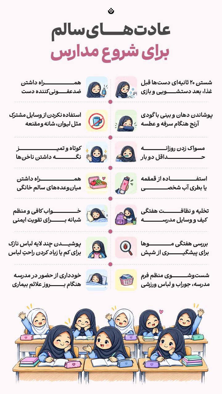 عادت های سالم برای شروع مدارس