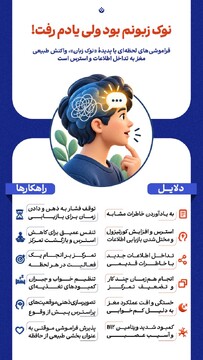 نوک زبونم بود ولی یادم رفت!